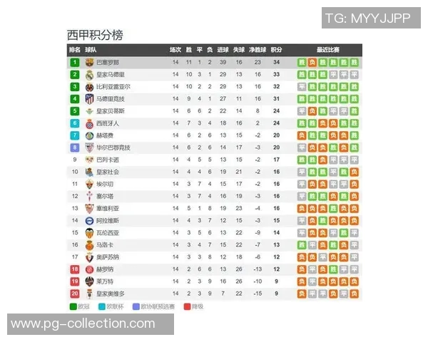 西甲焦点战马竞凭借绝杀战胜巴萨战术解析引发全场热议