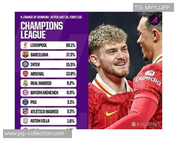 意甲激战本菲卡与马竞互交白卷门将神勇表现成焦点